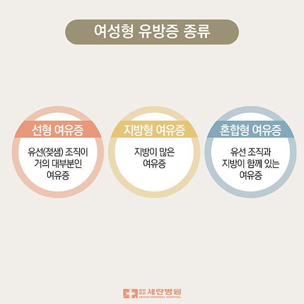 20191209%2B%25EC%25B9%25B4%25EB%2593%259C%25EB%2589%25B4%25EC%258A%25A4_%25EC%2597%25AC%25EC%2584%25B1%25ED%2598%2595%25EC%259C%25A0%25EB%25B0%25A9%25EC%25A6%259D-05.jpg