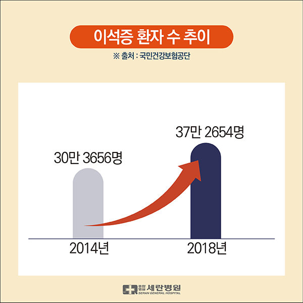 20200210%2B%25EC%2596%25B4%25EC%25A7%2580%25EB%259F%25BC%25EC%25A6%259D-04.jpg