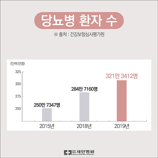 20200427%2B%25EB%258B%25B9%25EB%2587%25A8%25EB%25B3%2591-03.jpg