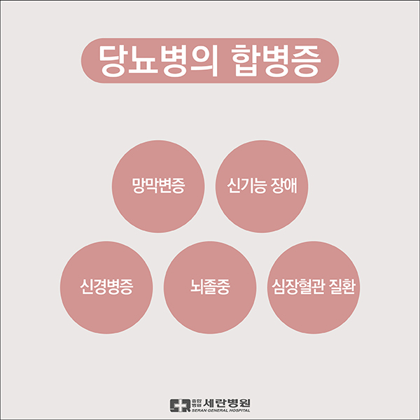 20200427%2B%25EB%258B%25B9%25EB%2587%25A8%25EB%25B3%2591-05.jpg